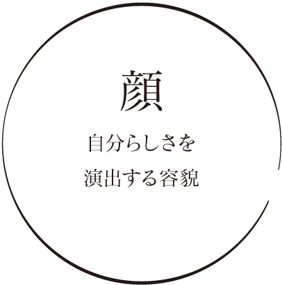 顔 自分らしさを演出する容貌